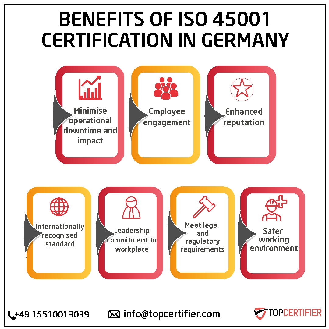 iso 45001 certification in Germany